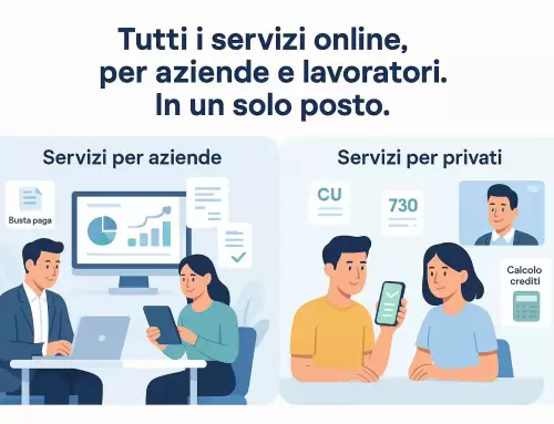 Consulenza del lavoro online scopri i servizi UPWARD®
							Scritto da Upward Consulenti del Lavoro il 1 Aprile 2025
							Ultimo aggiornamento il  1 Aprile 2025
							